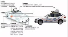 立得空间 立得新闻